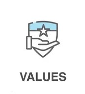 values